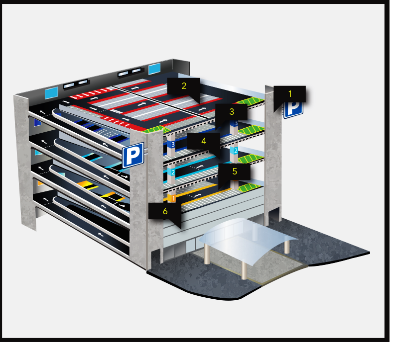 Waterproofing Solutions in India