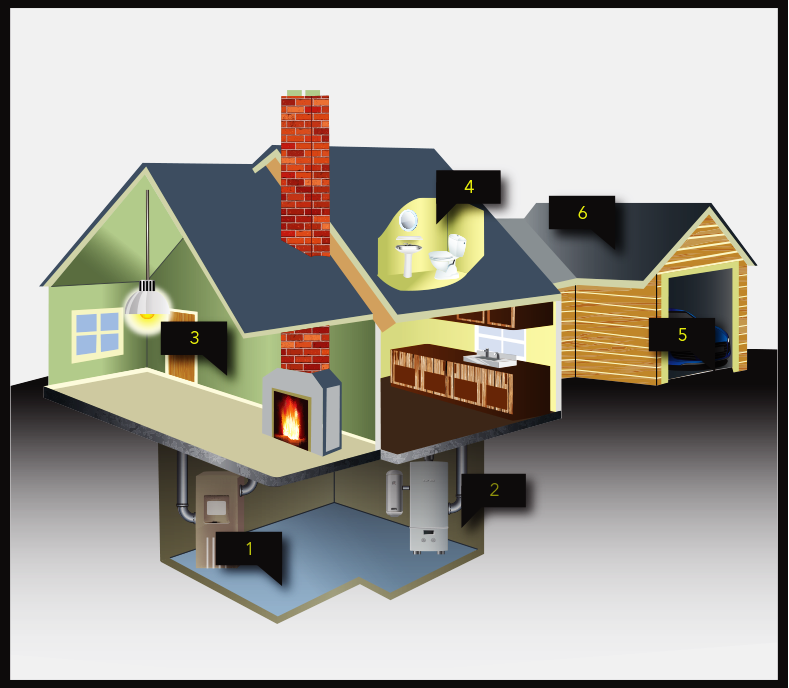 Waterproofing Solutions in India